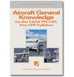 Aircraft General Knowledge 