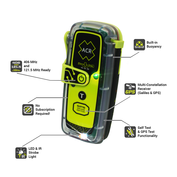 ResQLink PLB-400 