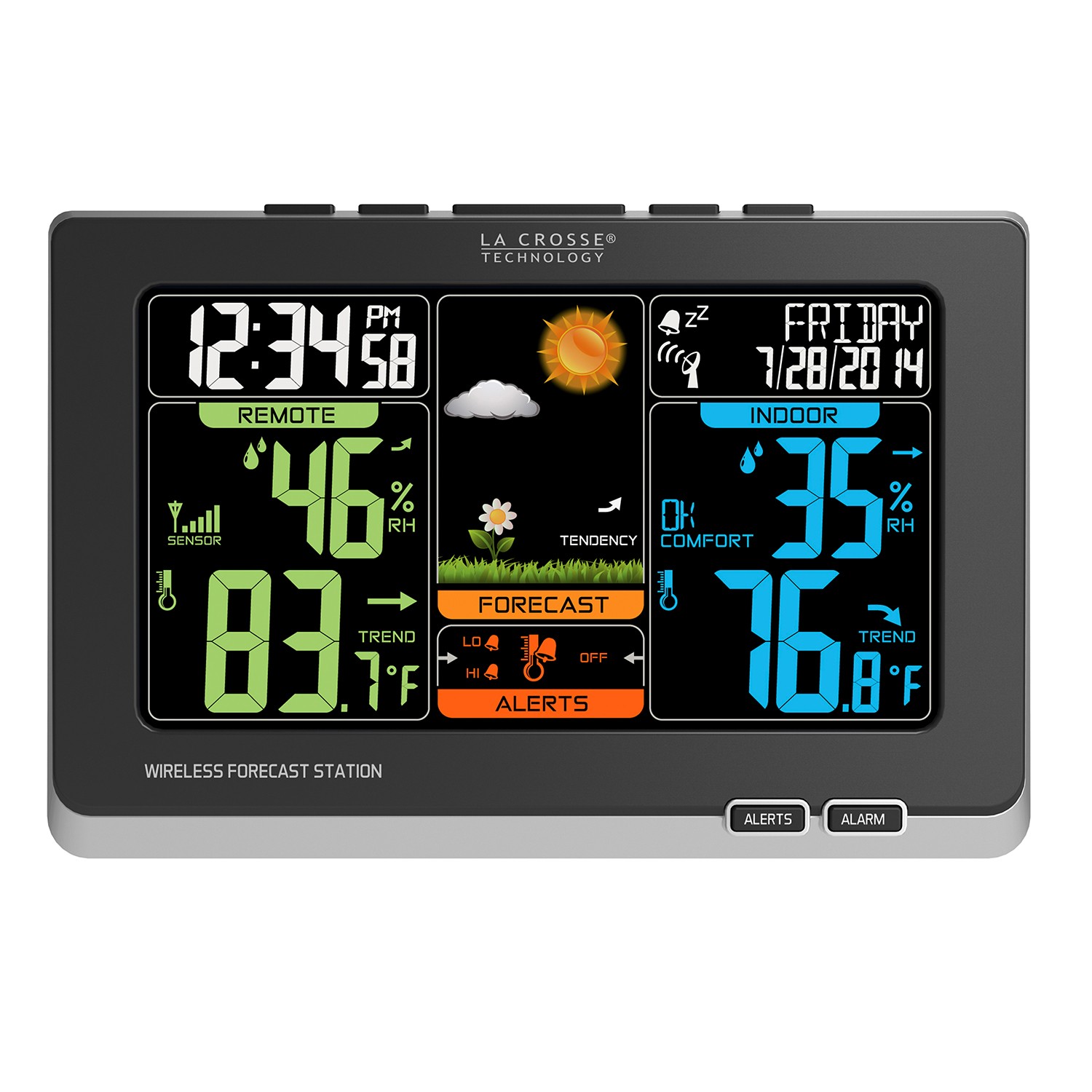 weather indicator mac weather indicator mac